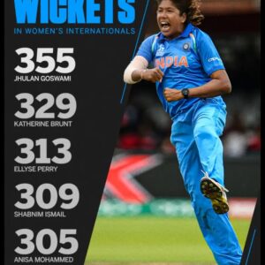 Cricket Player Stats App