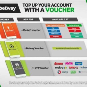 How To Get Free Betway Voucher