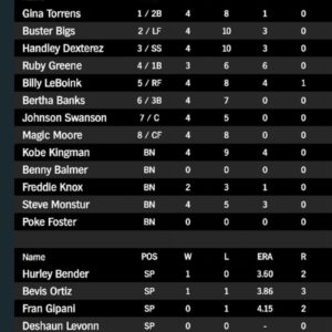 Live Cricket Score 2023