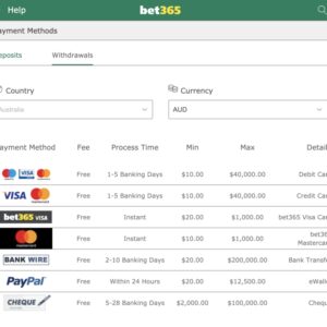 How Long Does Bet365 Withdrawal Take To Bank Account