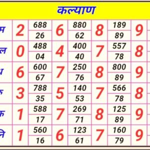 Skill Game Lottery Result Today Mumbai