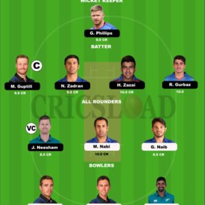 Today Match Dream11 Prediction