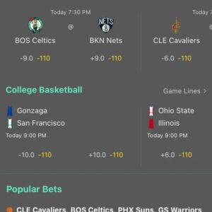 Whcih Card Used For Bet365 In India