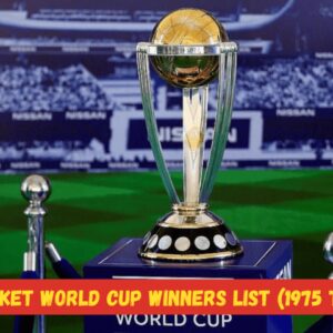 World Cup Ka List